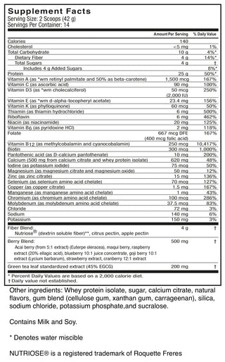 Starter po operacji Zestaw ( 4 w 1 )