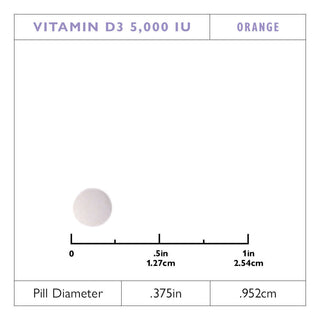 Witamina D3 125mcg (5.000 IU) Quick-Melt, Orange 